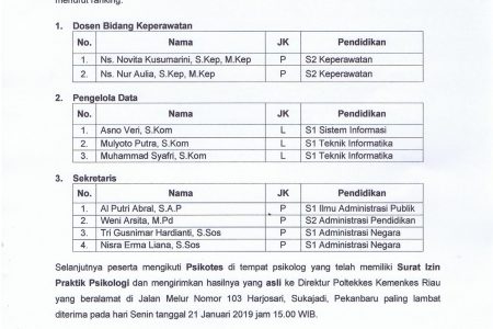 PENGUMUMAN HASIL TES PRAKTIK PENERIMAAN TENAGA KONTRAK