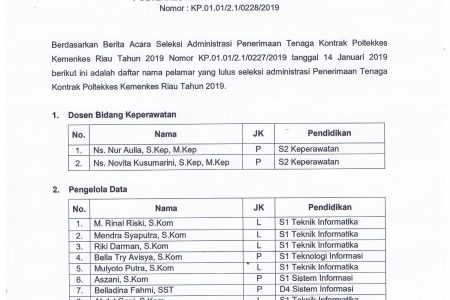 PENGUMUMAN HASIL SELEKSI ADMINISTRASI PENERIMAAN TENAGA KONTRAK POLTEKKES KEMENKES RIAU TAHUN 2019