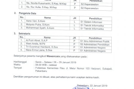 PENGUMUMAN HASIL PSIKOTES PENERIMAAN TENAGA KONTRAK POLTEKKES KEMENKES RIAU