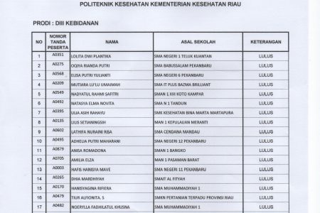 PENGUMUMAN HASIL KELULUSAN ADMINISTRASI JALUR PMDP
