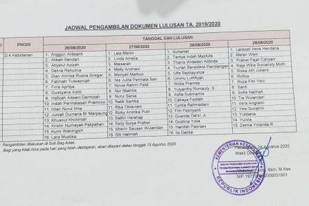 Jadwal Pengambilan Dokumen Lulusan TA.2019/2020
