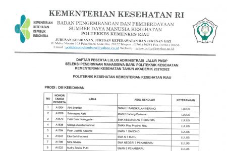 Pengumuman Kelulusan PMDP Jurusan Kebidanan