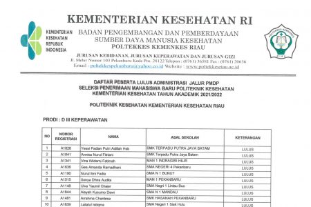 Pengumuman Kelulusan PMDP Jurusan Keperawatan