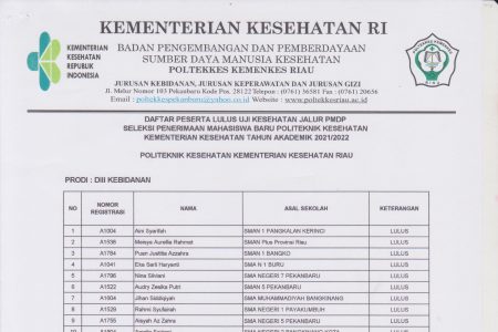 Pengumuman Lulus Tes Kesehatan Jalur PMDP Prodi Keperawatan