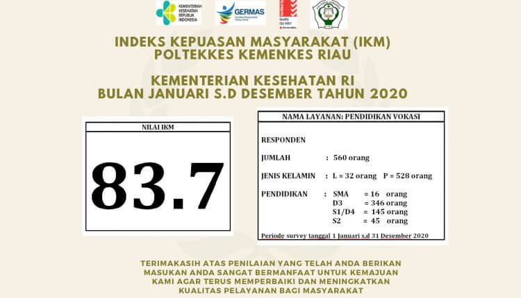 IKM Januari s.d Desember 2020_page-0001