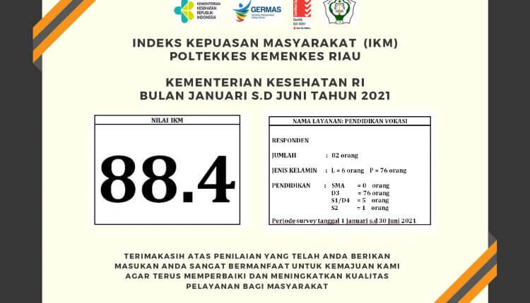 SKM Januari s.d Juni 2021_page-0001