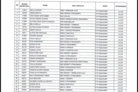 PENGUMUMAN KELULUSAN JALUR PMDP