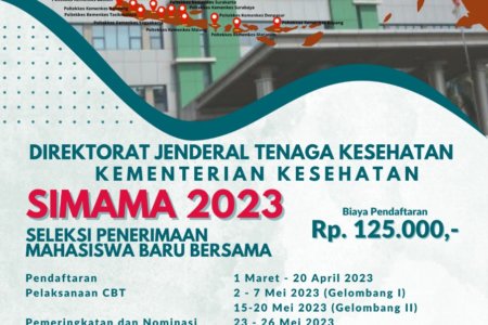 Seleksi Penerimaan Mahasiswa Baru Bersama (SIMAMA) 2023