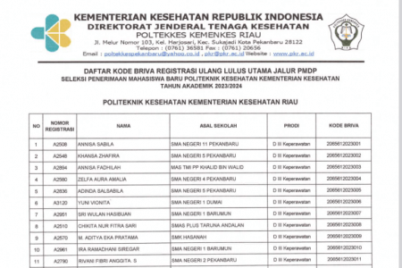 DAFTAR KODE BRIVA REGISTRASI ULANG LULUS UTAMA JALUR PMDP