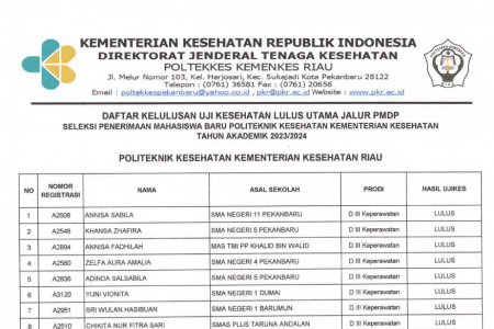 DAFTAR LULUS UJI KESEHATAN LULUS UTAMA JALUR PMDP
