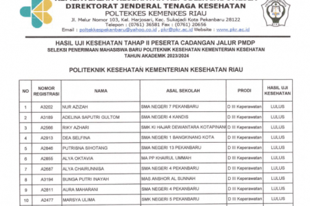 DAFTAR LULUS UJI KESEHATAN TAHAP II