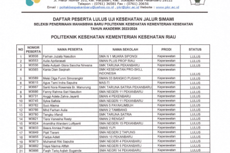 Daftar Peserta Lulus Uji Kesehatan Jalur SIMAMI
