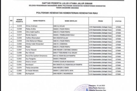 Daftar peserta lulus utama jalur simami